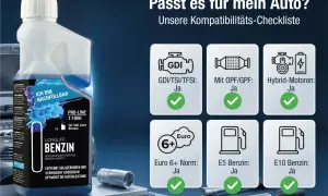 Benzin Additiv Test: Kompatibilitäts-Checkliste für GDI, OPF/GPF, Hybrid, Euro 6+ und E5/E10 Benzin.