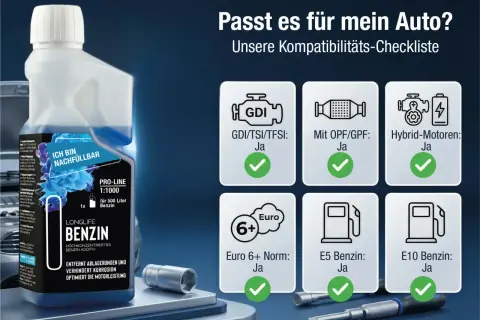 Benzin Additiv Test: Kompatibilitäts-Checkliste für GDI, OPF/GPF, Hybrid, Euro 6+ und E5/E10 Benzin.