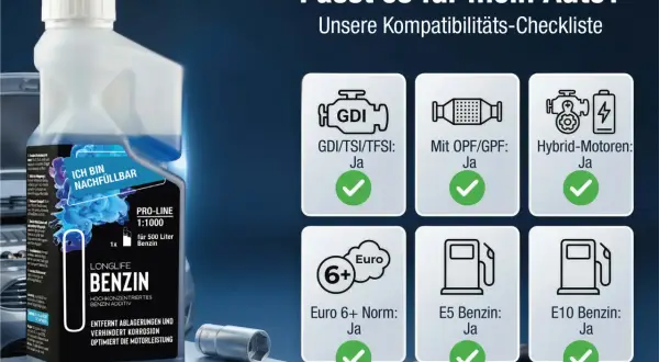 Benzin Additiv Test: Kompatibilitäts-Checkliste für GDI, OPF/GPF, Hybrid, Euro 6+ und E5/E10 Benzin.